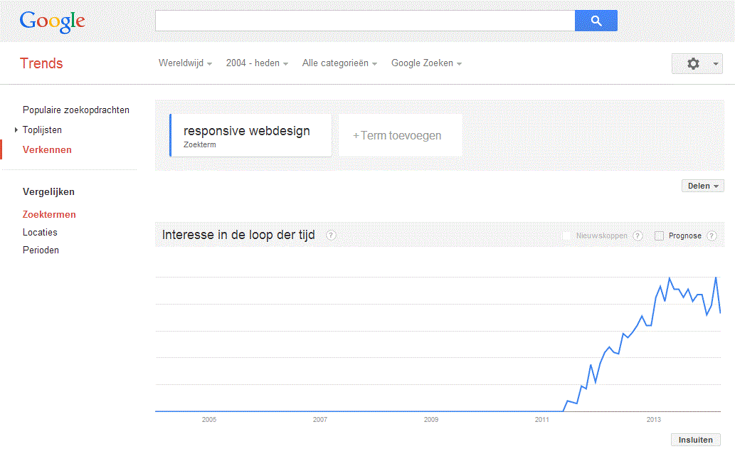 google trends date launched
