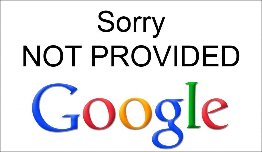 alternatieven googles not provided zoekwoorden